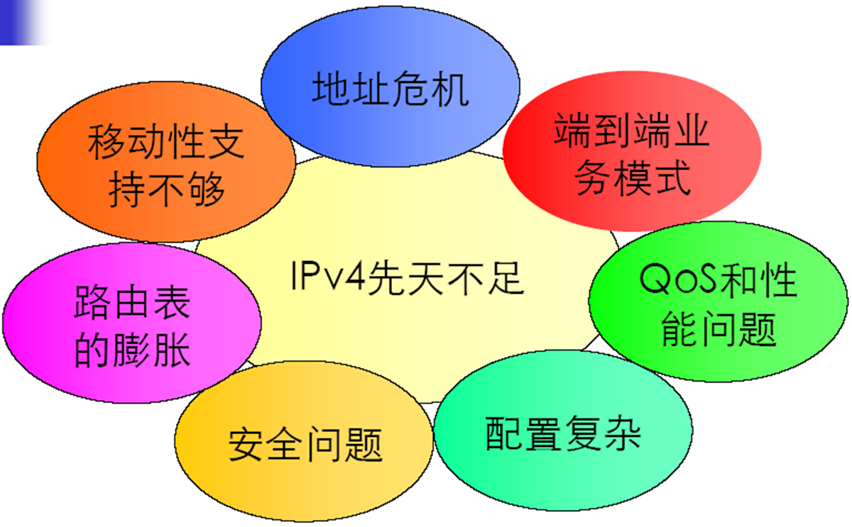 image-20230613161015812