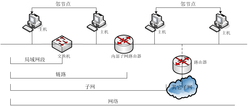 image-20230613161402788