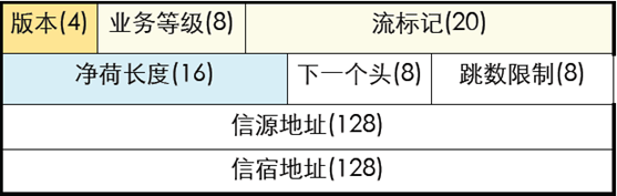 image-20230613162140736