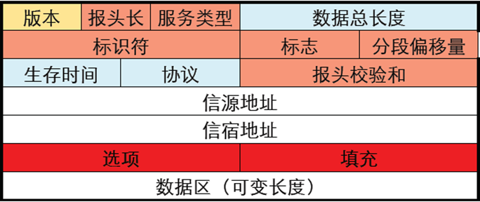 image-20230613162148107
