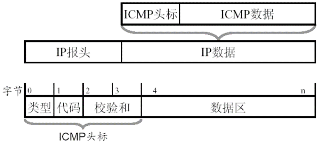 image-20230613164302431