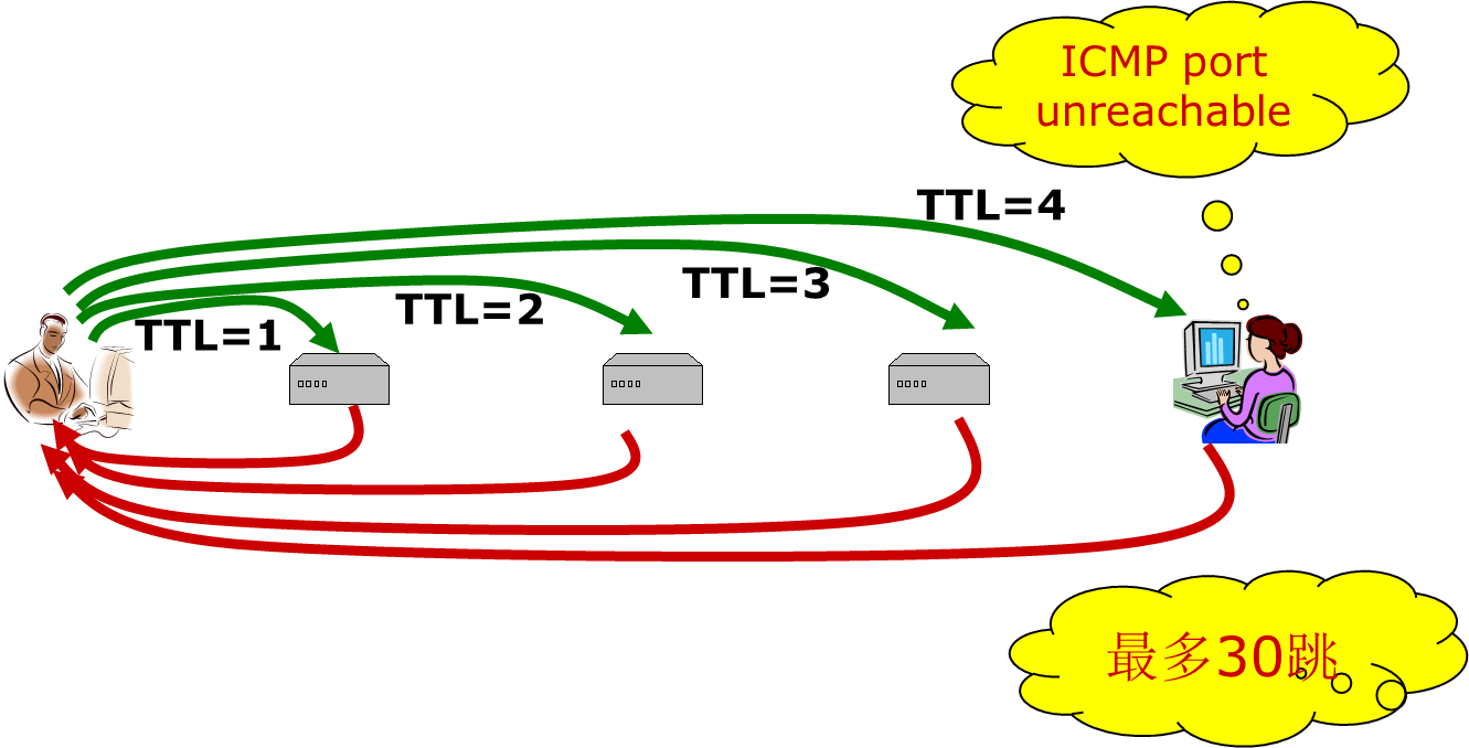 image-20230613164747619