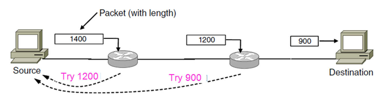 image-20230613164817125