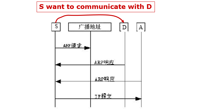 image-20230613170705515