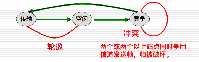 image-20230613175227774