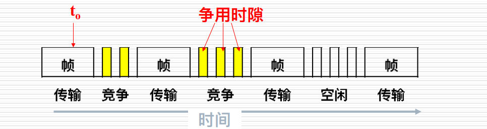image-20230613201058674