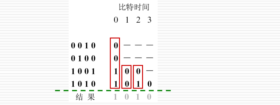 image-20230613203205529