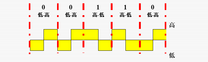 image-20230614105604842