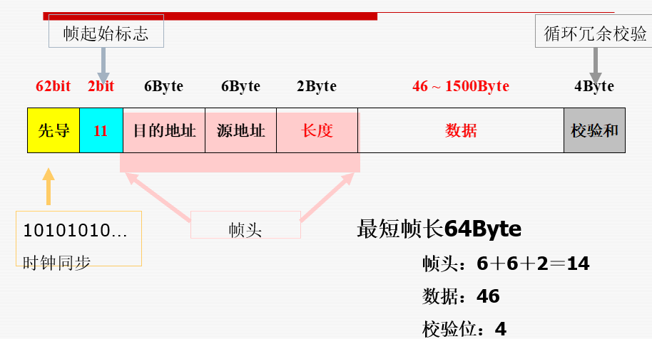 image-20230614105924102