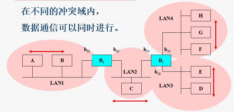 image-20230614115210209