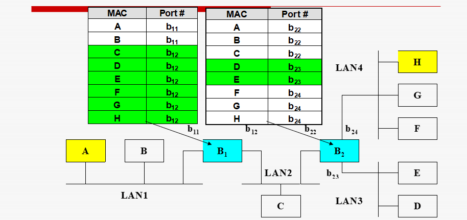 image-20230614120153471