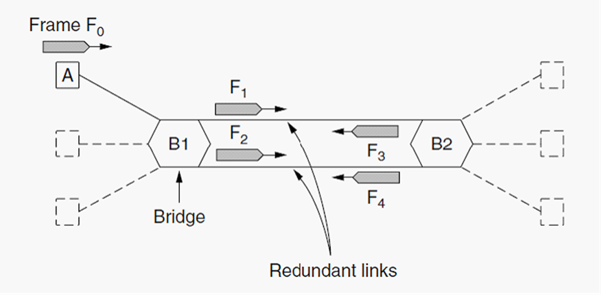 image-20230614120330666