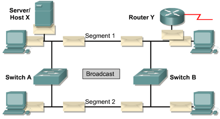 image-20230614121157033