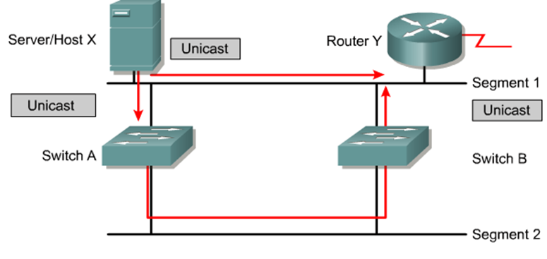 image-20230614121205975