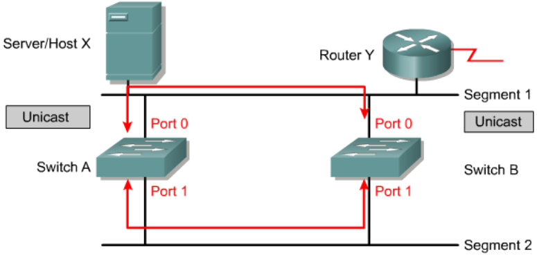 image-20230614121213496