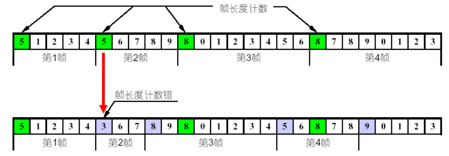 image-20230614161503142