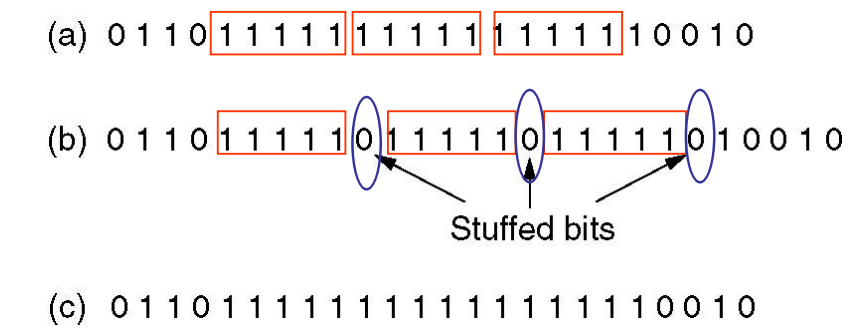 image-20230614162102276