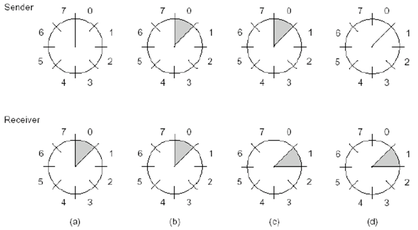 image-20230614180418179