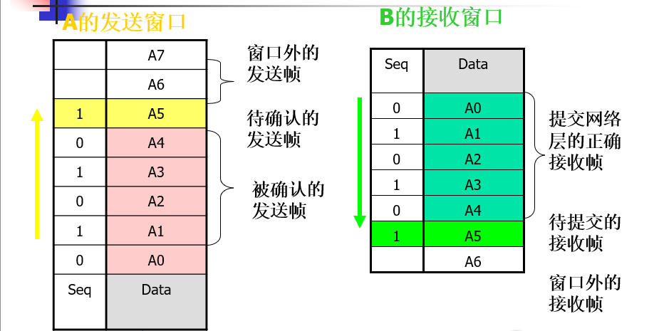 image-20230615100149530
