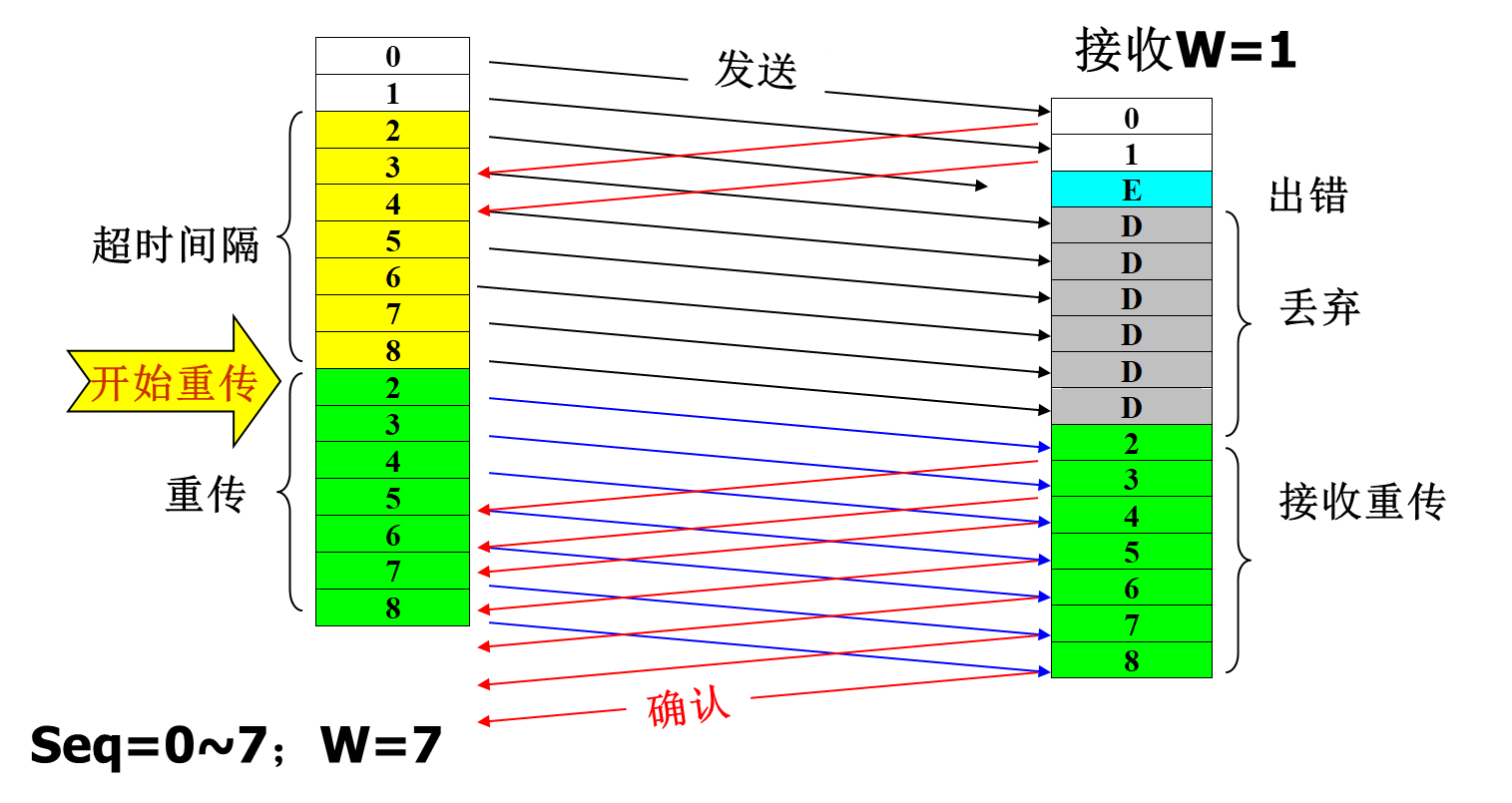 image-20230615101747093