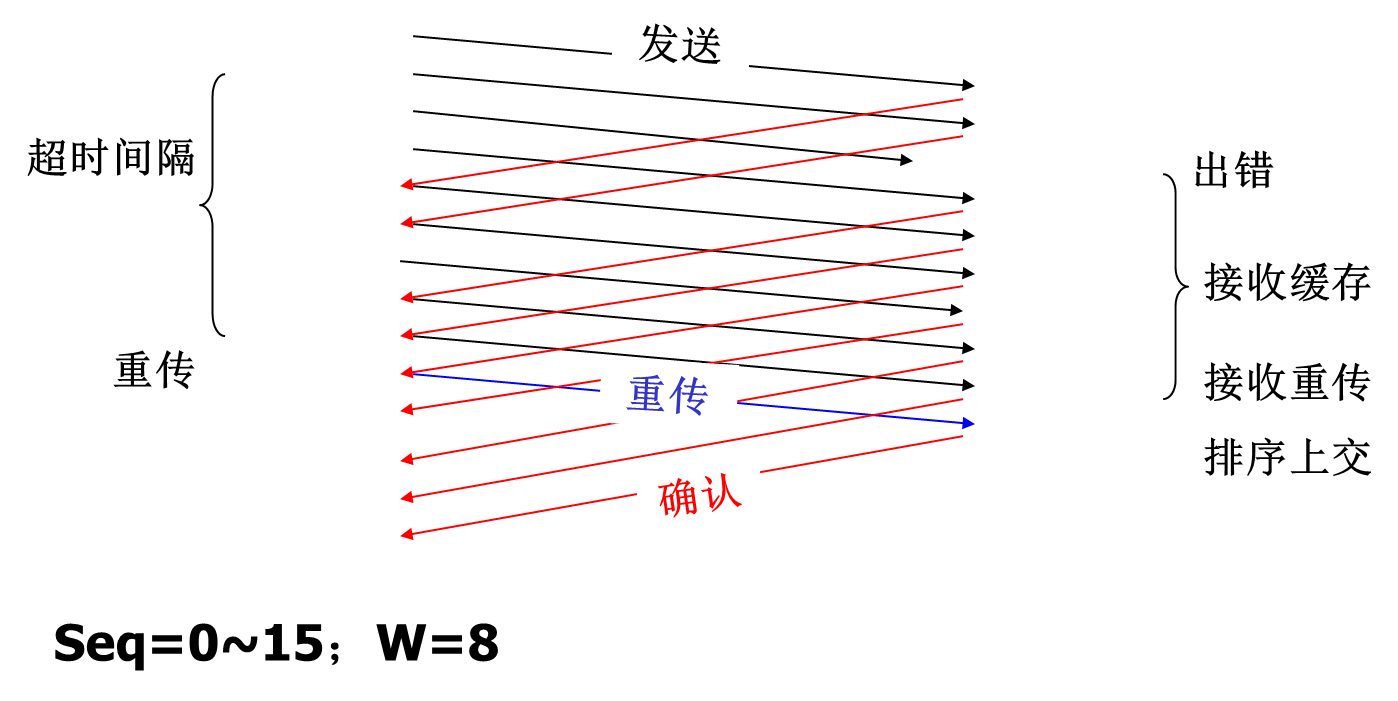 image-20230615102717447