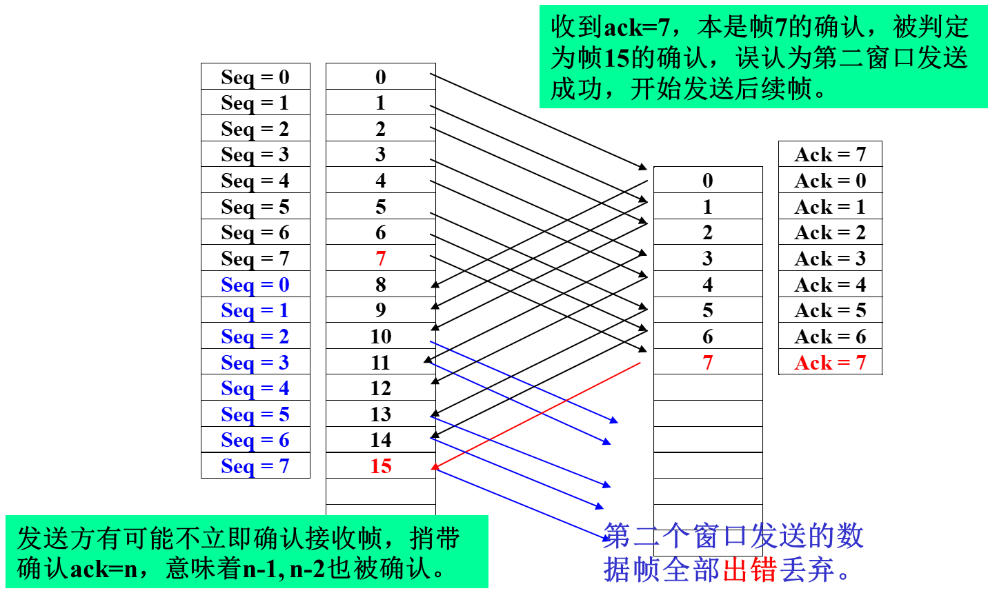 image-20230615103800130