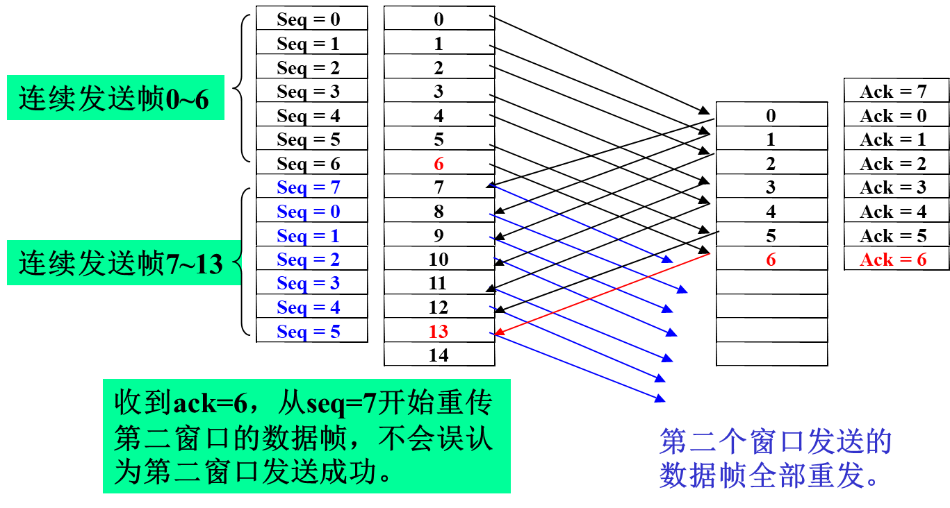 image-20230615103907877