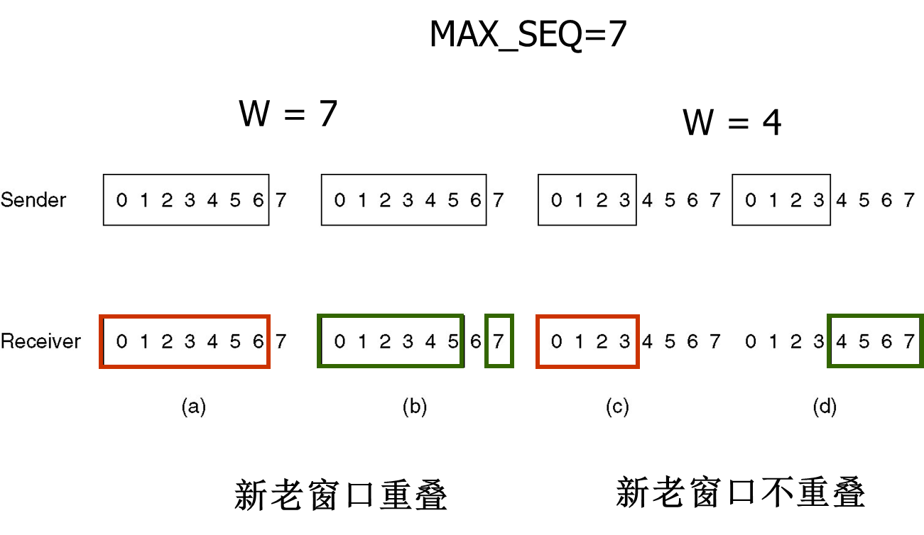 image-20230615104215109