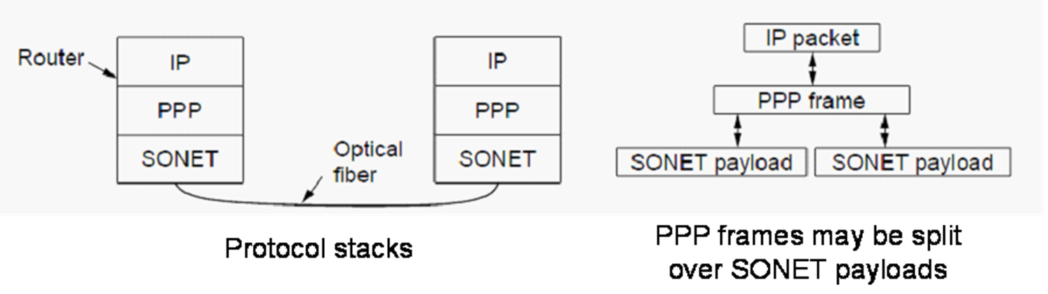 image-20230615104828907