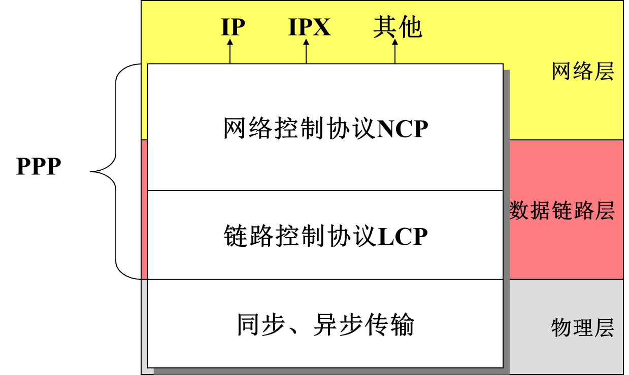 image-20230615105557820