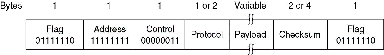 image-20230615110119158