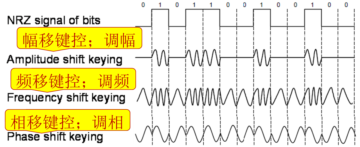 image-20230615112323191