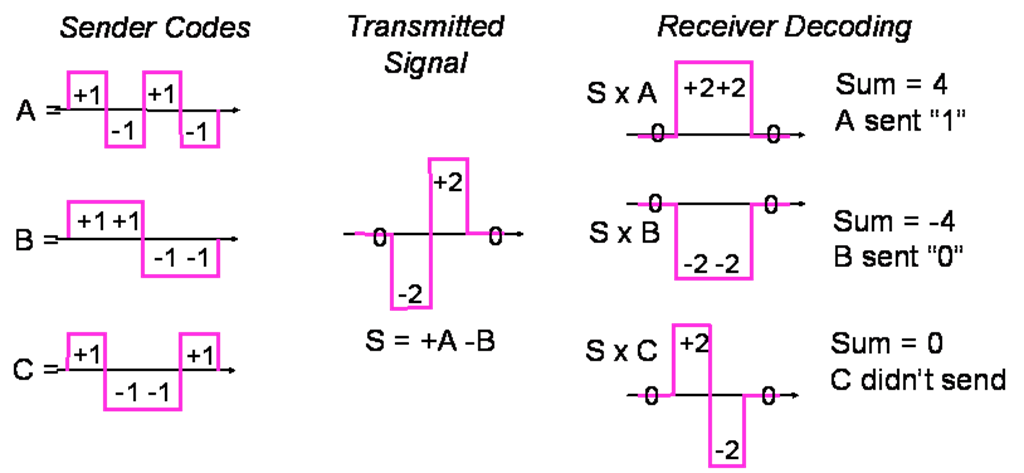 image-20230615113131533