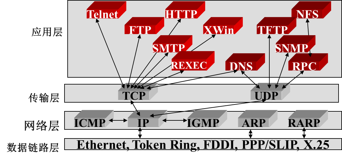 image-20230615113803069