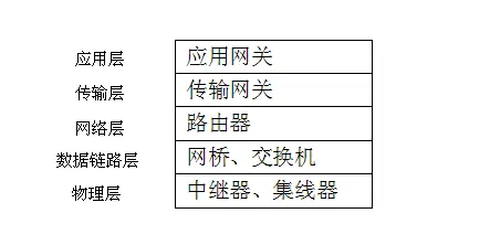 image-20230622172728839