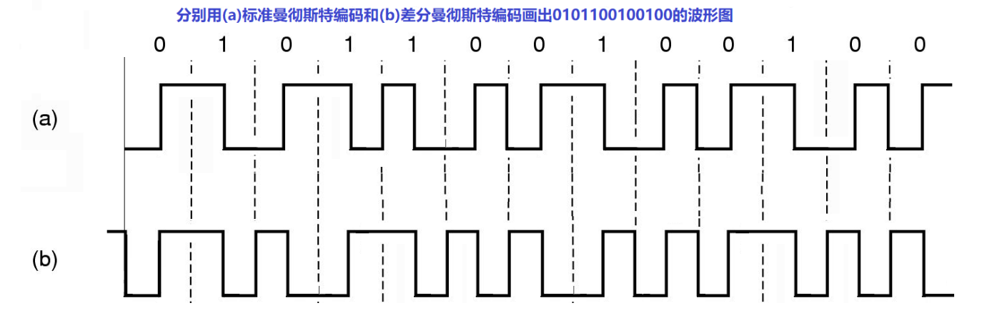 image-20230704134209298