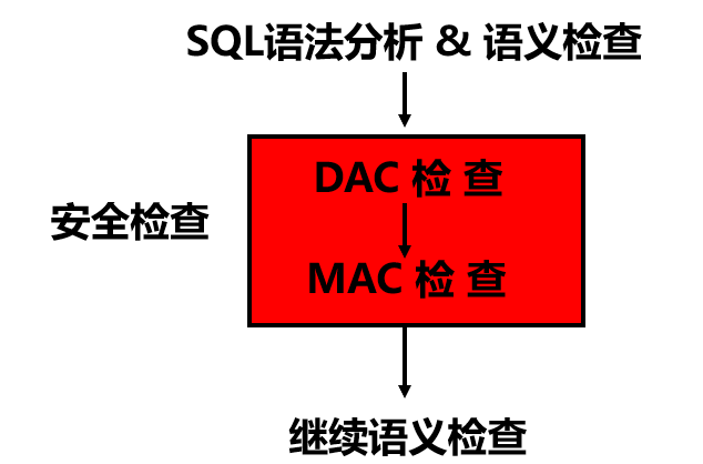 image-20230613181222028