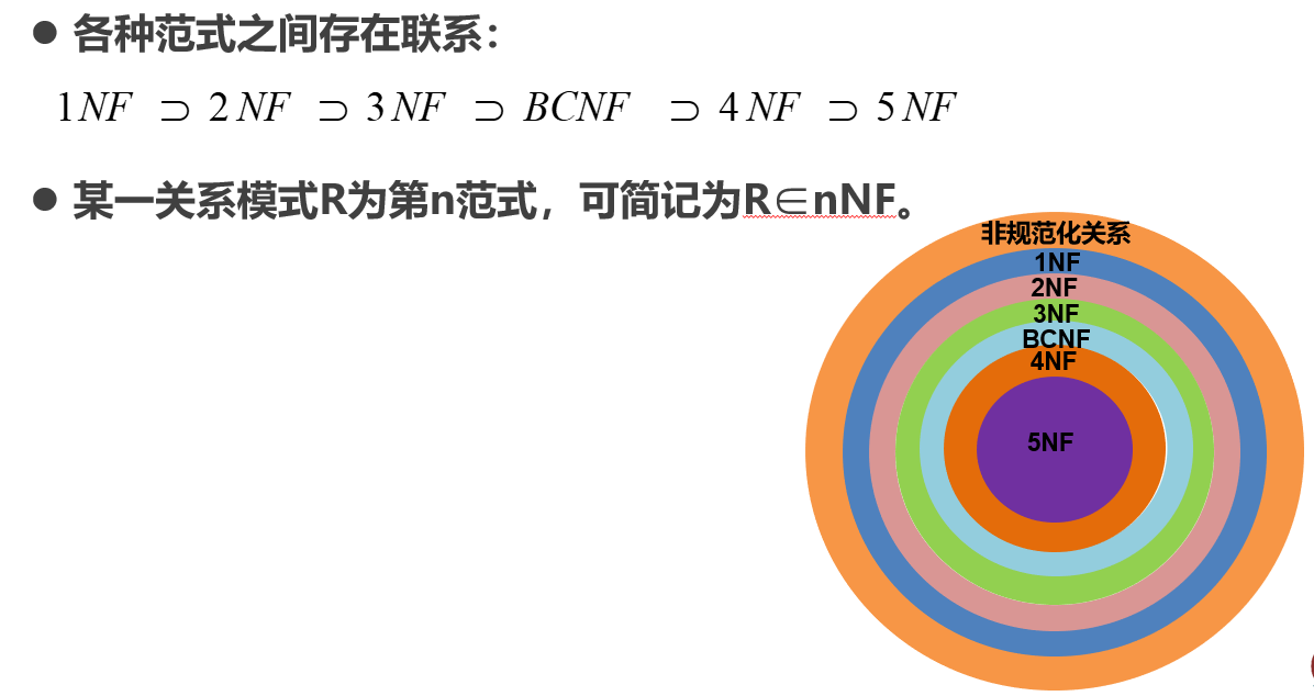 image-20230614163022836