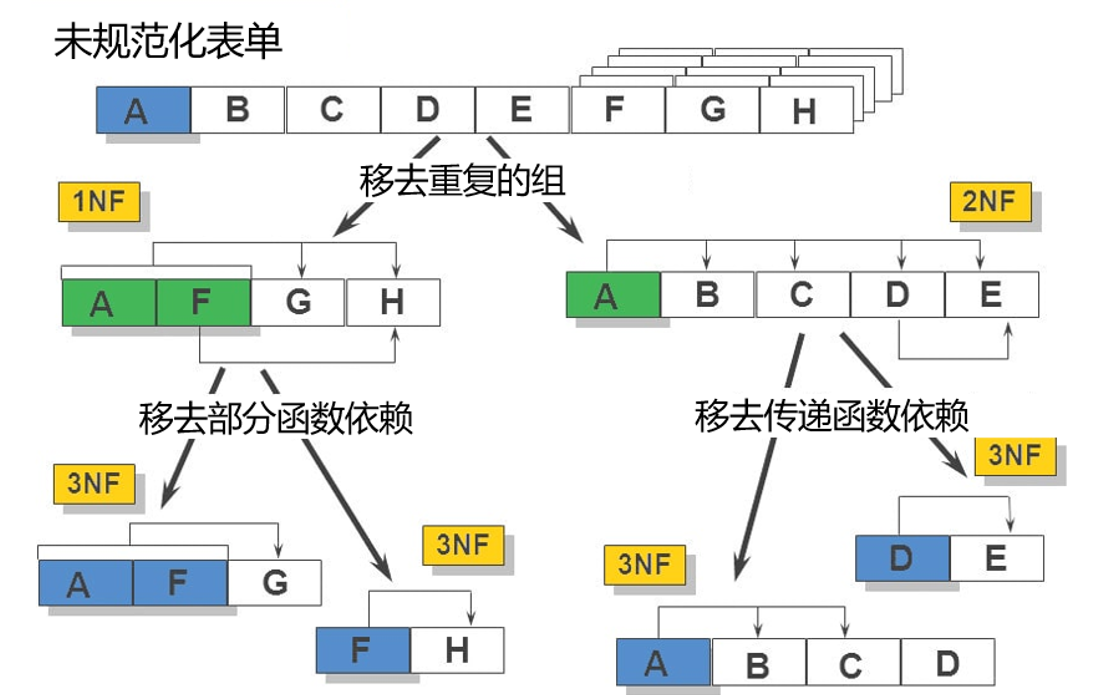 image-20230614171452725