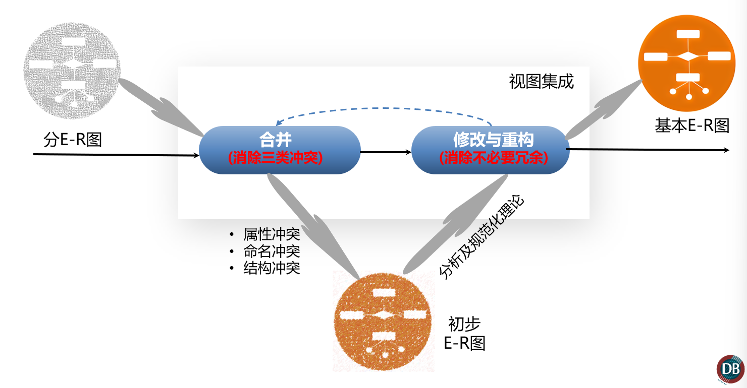 image-20230615103252810