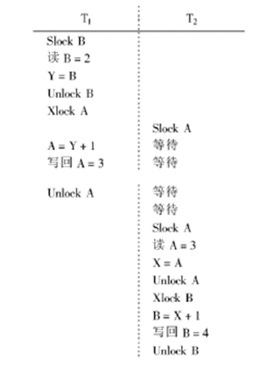 image-20230627210448677