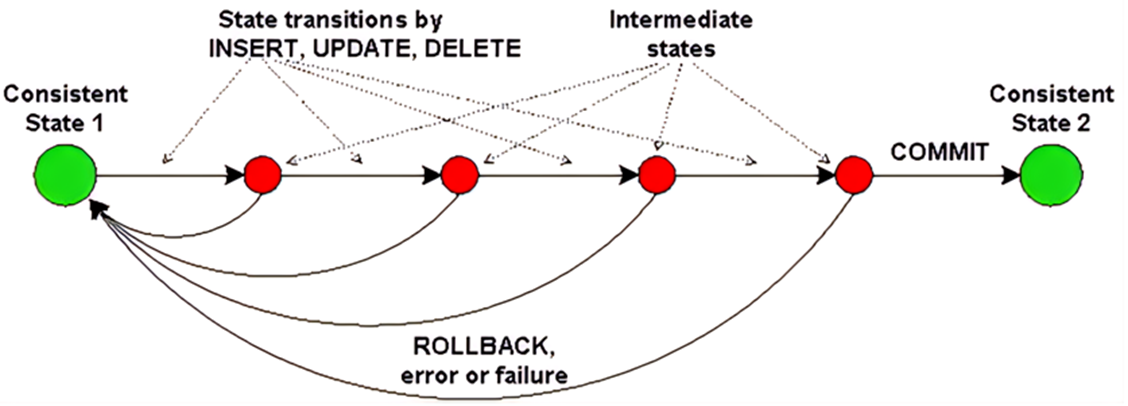 image-20230628095313017
