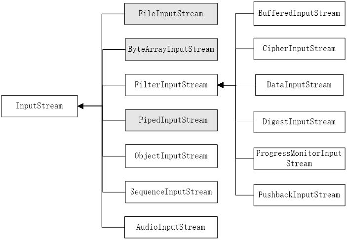 image-20231218114316481