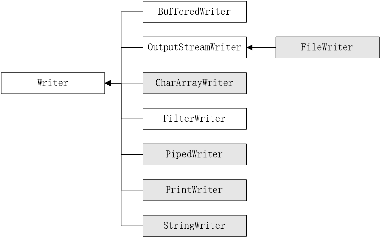 image-20231218114526200