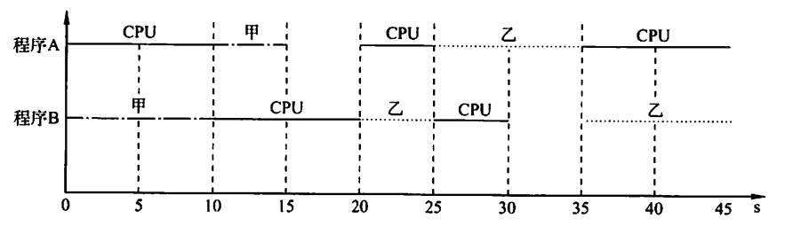 image-20230606194201295