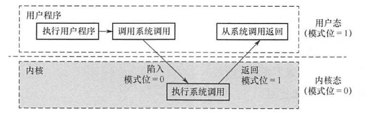 image-20230606200912176