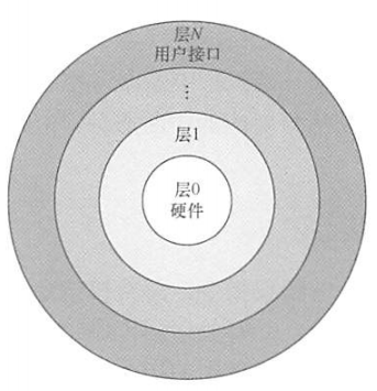 image-20230606204122864