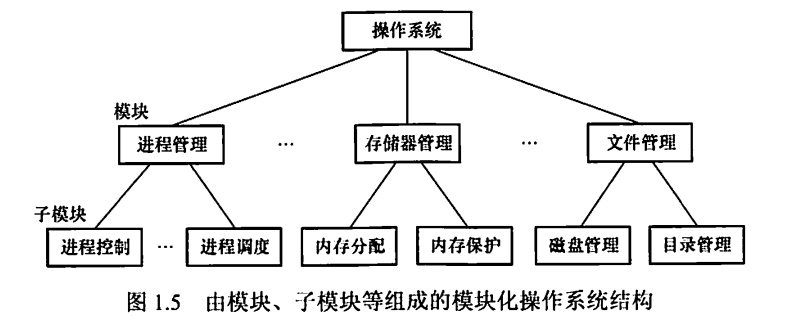 image-20230606204329198