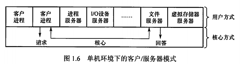 image-20230606204802741
