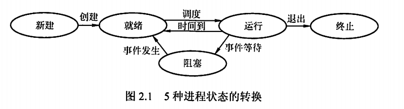 image-20230608092734720
